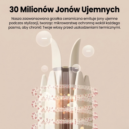 Revital Pro® | Ceramika + Technologia Jonów Ujemnych